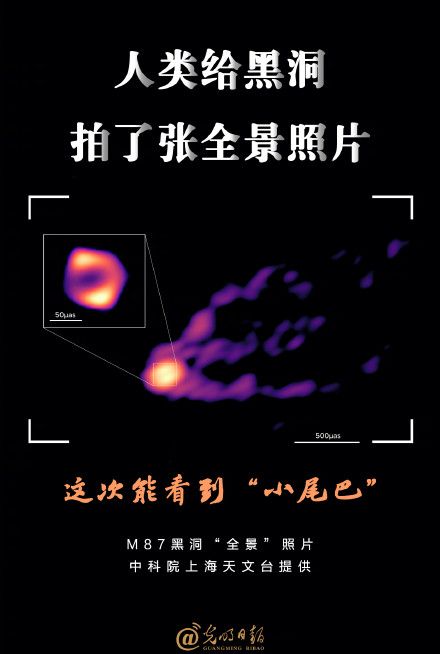 天文学家首次为M87黑洞拍摄全景照片 对黑洞阴影和强大喷流一起成像