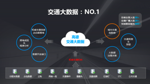 都说高德地图差评很多，那他们为何不改用其他地图软件？