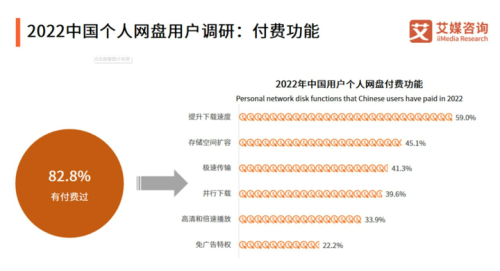 移动硬盘的优点有哪些？为什么它仍然是数据存储的首选？