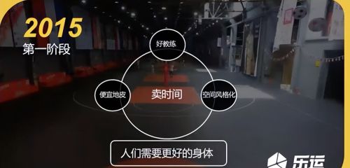 中国的体育产业，规模高达5万亿！老板们要把握住机会