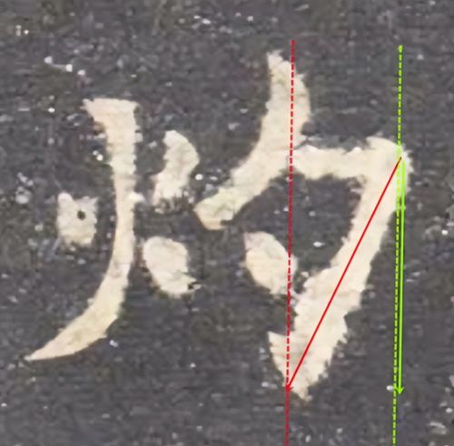 临《九成宫碑》，遇到两个很别扭的字，它们难写在哪儿∣照灼云霞