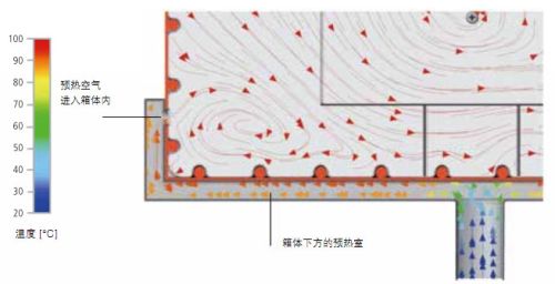 飞机货舱锂离子电池火灾烟雾光散射特性