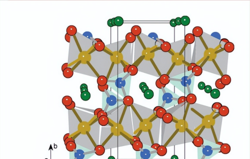 锂离子二次电池锰系正极材料，对未来锂离子电池发展带来的启示