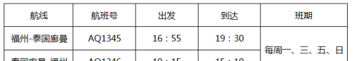 福州=曼谷廊曼启航 两地出行新添航线