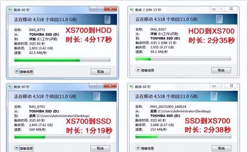 SSD分区的优缺点：你需要知道的一切