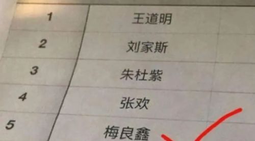 女孩因名字“极简”，才2笔，老师：太绕嘴，念不出口！