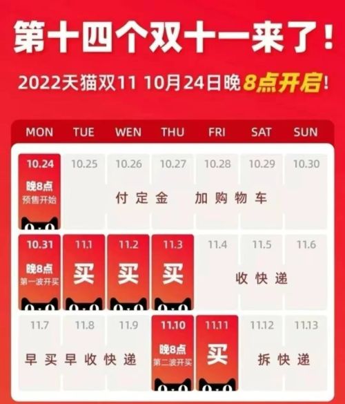 倒计时10天！天猫双11新规公布，网友：中国消费者早就变了