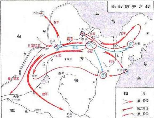 齐湣王从打败强秦到国破身死，生动的阐述了“治大国如烹小鲜”