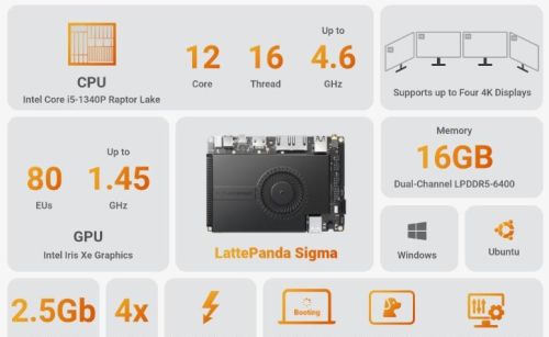 LattePanda推出了一款x86单板电脑，基于酷睿i5-1340P处理器