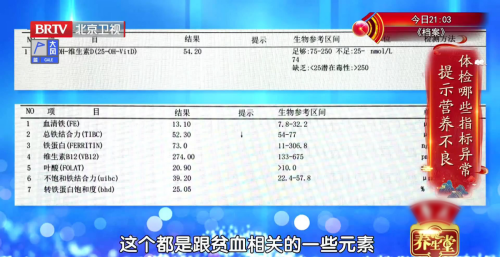 营养不良难长寿！三个危险因素，让你吃的饭不吸收！中老年人警惕