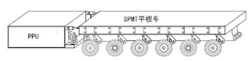 航母是如何运输的？国产模块运输车，1152个轮子可承载50000吨