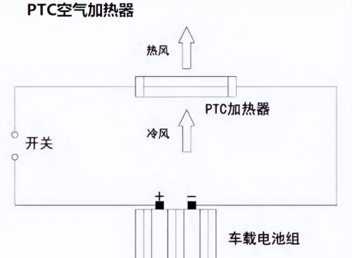 终于有人把“热泵空调”一下子给讲透了，言简意赅太清晰了