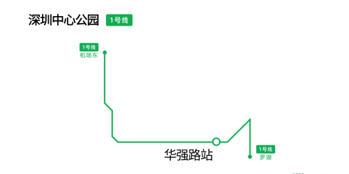 地铁直达！深圳不能错过的3个公园