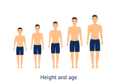 孩子每年长高多少才正常？长不高可能跟这5个因素有关！
