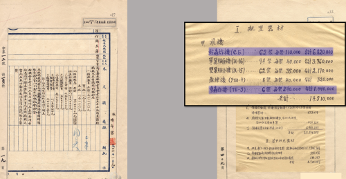 数字说话！抗战时从哪国买武器最贵？多年谎言该揭露了！