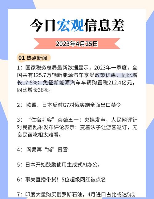 一觉醒来世界有哪些信息差》》4月25日