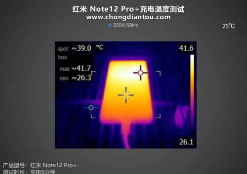 2亿像素时代，120W+5000mAh续航加持，红米 Note 12Pro+手机评测