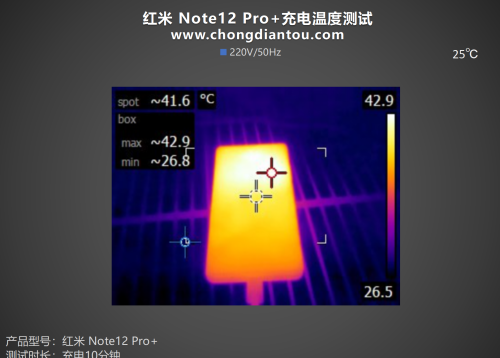 2亿像素时代，120W+5000mAh续航加持，红米 Note 12Pro+手机评测