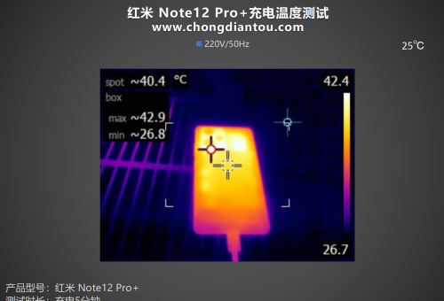 2亿像素时代，120W+5000mAh续航加持，红米 Note 12Pro+手机评测