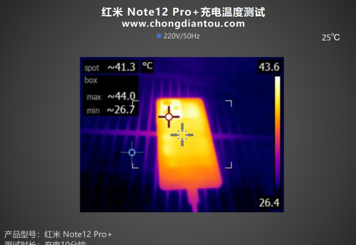 2亿像素时代，120W+5000mAh续航加持，红米 Note 12Pro+手机评测