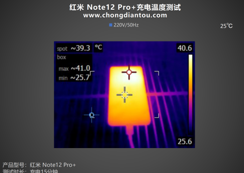 2亿像素时代，120W+5000mAh续航加持，红米 Note 12Pro+手机评测