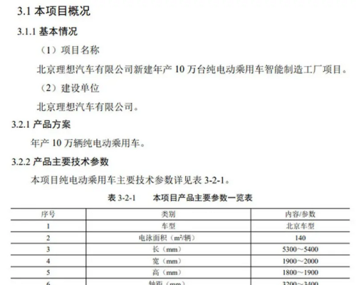 长得就像“和谐号”高铁，理想全新MPV也“泰酷辣”！