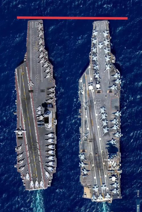 美军事专家：福建舰会有70架战机，追平美国福特舰，战力亚洲最强