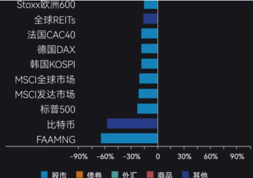 比特币崩盘式暴跌，7万人成直接受害者，庄家笑得合不拢嘴