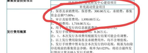 新股发行价76.8元，超募17.7亿，民生证券保荐，会破发吗？