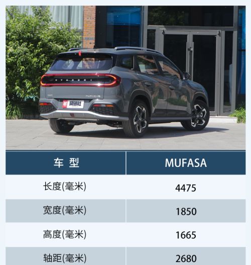 开启年轻家庭出行新次元 实拍北京现代MUFASA