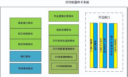 嘉华龙马：受邀出席第六届中国可信计算产业发展论坛