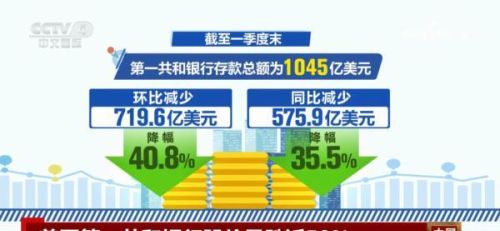 历史新低！暴跌近50%