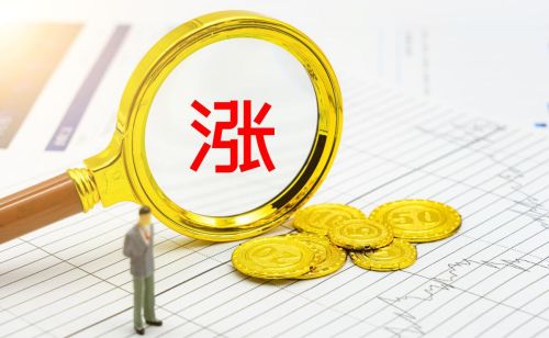 利弗莫尔买入法：先买入20%，买错了，下跌10%立即止损！可谓精辟