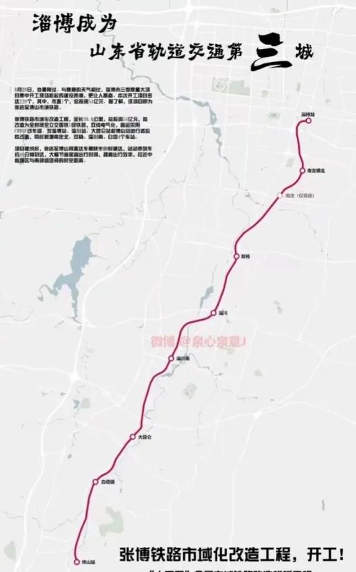 张博铁路改建为淄博地铁线路的建议