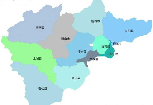 曾经和九江旗鼓相当，20年后GDP却相差超千亿，安庆输在了哪里？