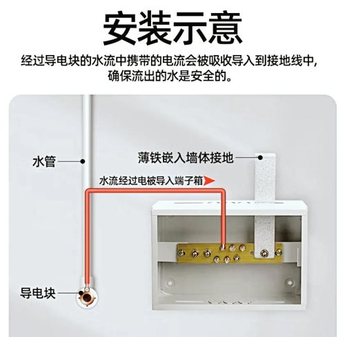 卫生间的等电位是否需要与进户电源箱地线连接？