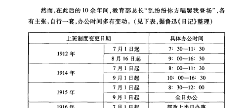 1926年前的鲁迅：工作稳定，月薪高达360大洋，何以突然辞职？