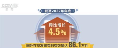 2022年民生领域查处4.4万件违法案件 营商环境不断优化