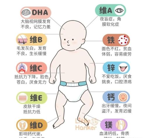 你家宝宝真的吃“饱”了吗？警惕“隐性饥饿”的出现