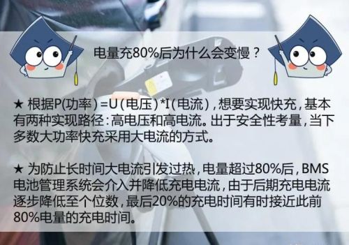 为什么不同的电动车“充电时长”都不一样，科普一下