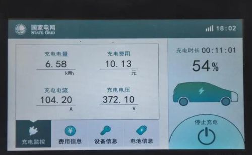 为什么不同的电动车“充电时长”都不一样，科普一下