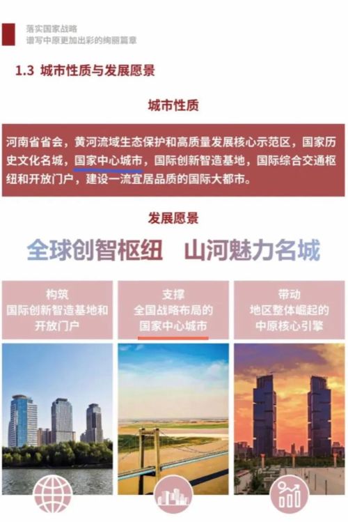 近三年内房价会是什么趋势？