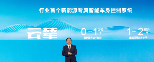 强势崛起！比亚迪的新能源时代已经到来，稳居中国市场全品牌第一