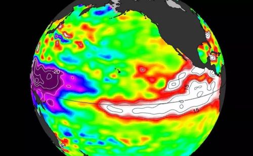 拉尼娜现象后，厄尔尼诺重新回归，史上最热夏天，比去年还要热