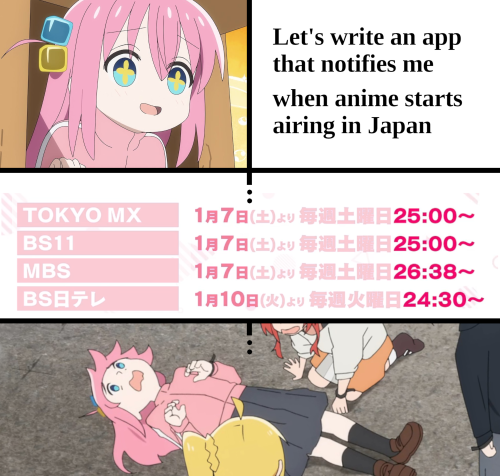 为什么日本的时间会有25点和26点，多出的时间从哪里来的呢？