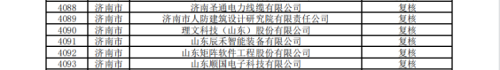 山东省2023年度专精特新中小企业名单公示 历下区66家企业入围