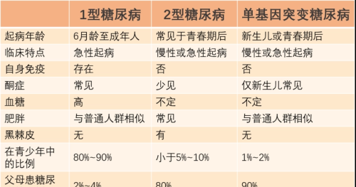 女子腹痛肠梗阻，开腹手术前，医生接到检验科电话后：不用手术了