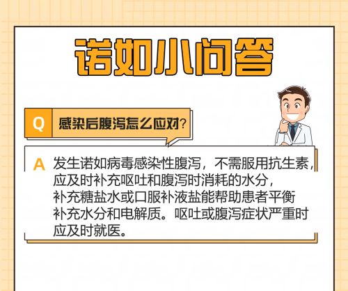 停课！提前放学！两种病毒来势猛，防治有方法！