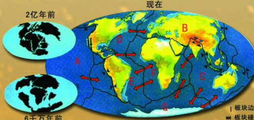 大陆在无时无刻地移动，他们会什么时候碰撞呢？