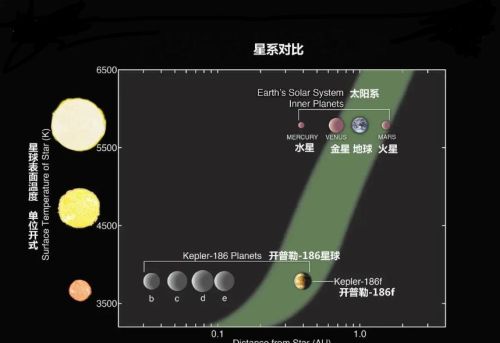 美国太阳望远镜首次拍到太阳表面神秘“隐藏区域”的清晰照片